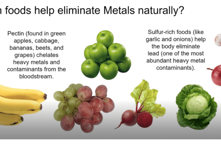 Eliminate Heavy Metals Naturally in Calgary